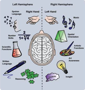 stroke rehabilitation
